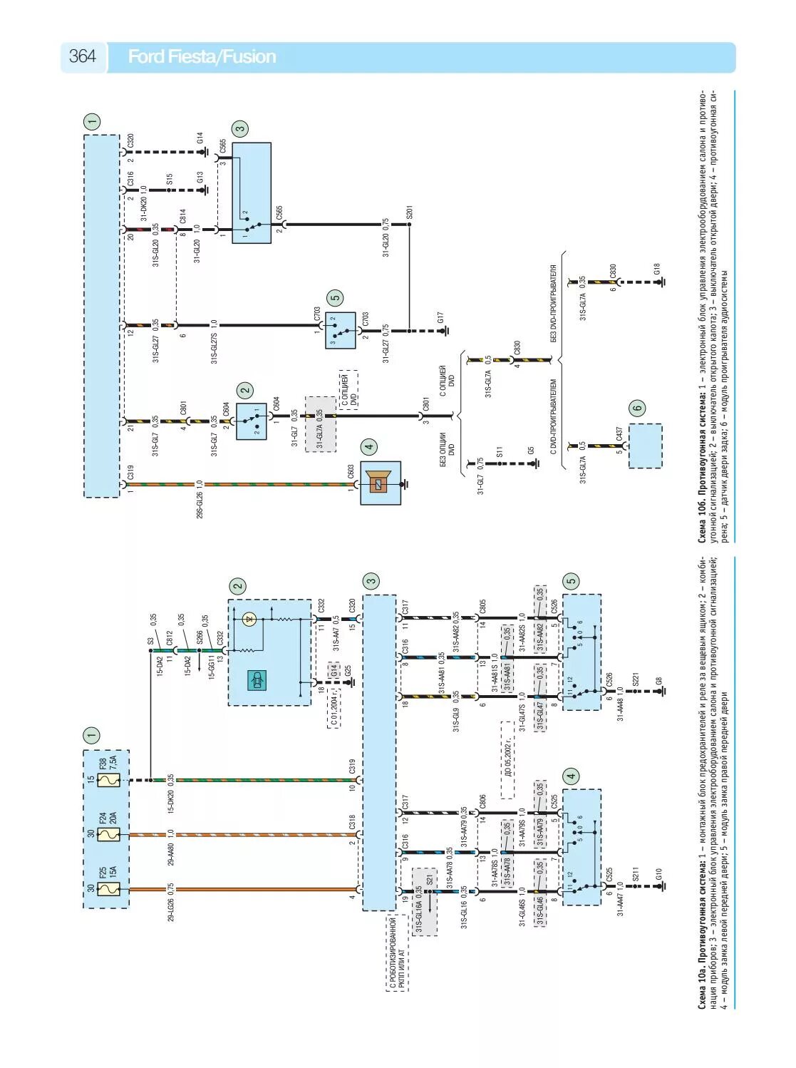 Электросхема форд фьюжен 2008г. Электрическая схема форд фиеста 2007. Форд фиеста схема электрооборудования. Ford fusion 2008 схема электрооборудования. Электросхема форд фьюжн 1.