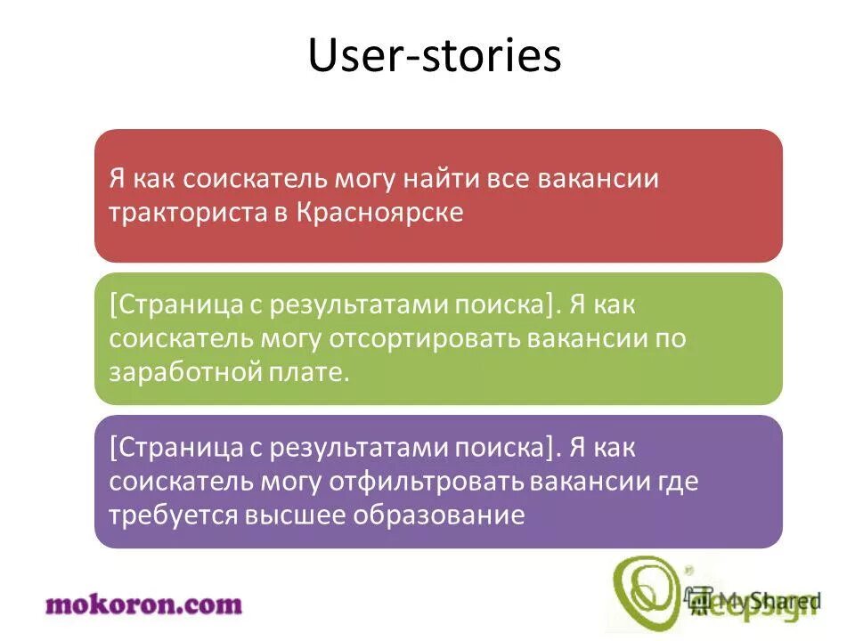 карта user story. юзер стори. User story map пример. карта user story. юзер стори.