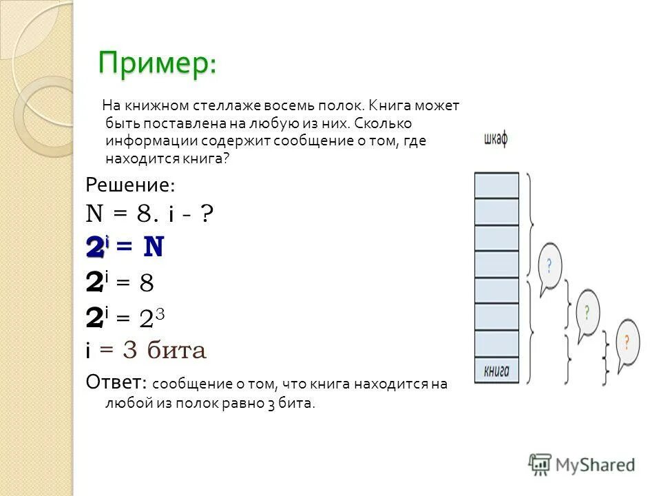 Z1 2+3i. 8 i решение. 8 i решение. Бит вес символа. -2 + √3i решение.
