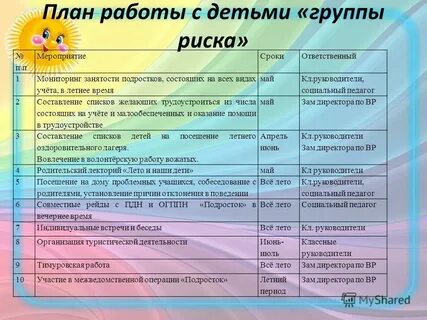 Год семьи отчет о проведенном мероприятии