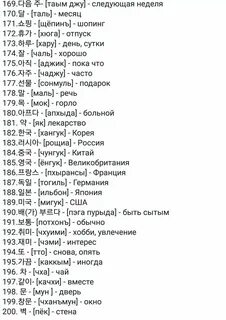 Названия стран на корейском
