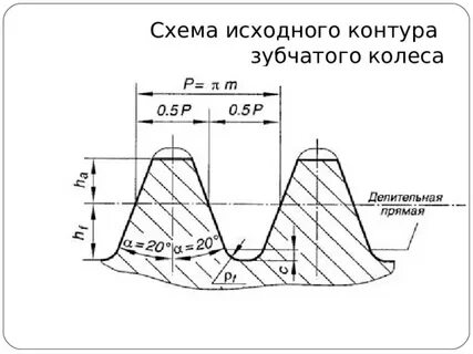 Нормальный исходный
