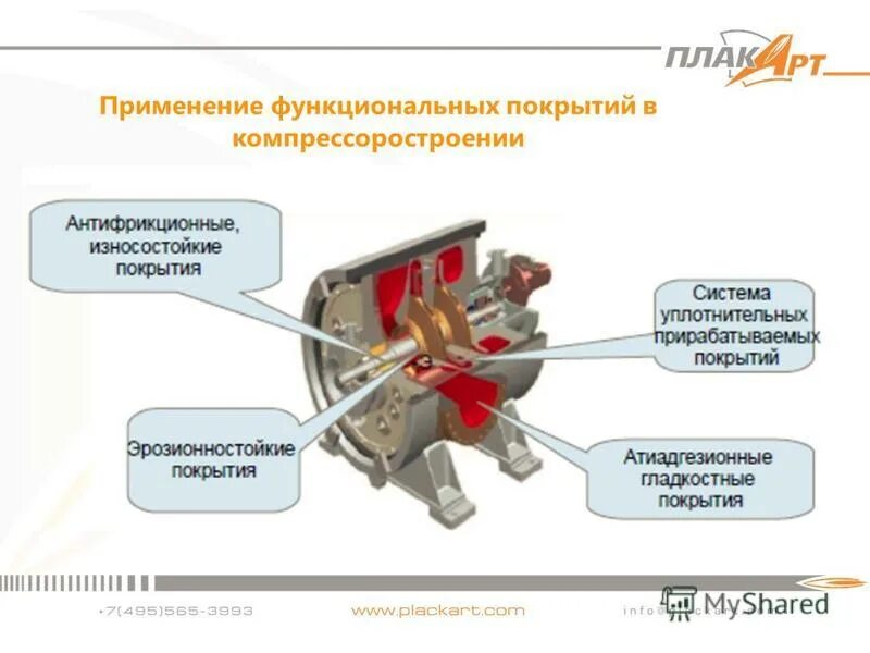 Область применения функциональное назначение