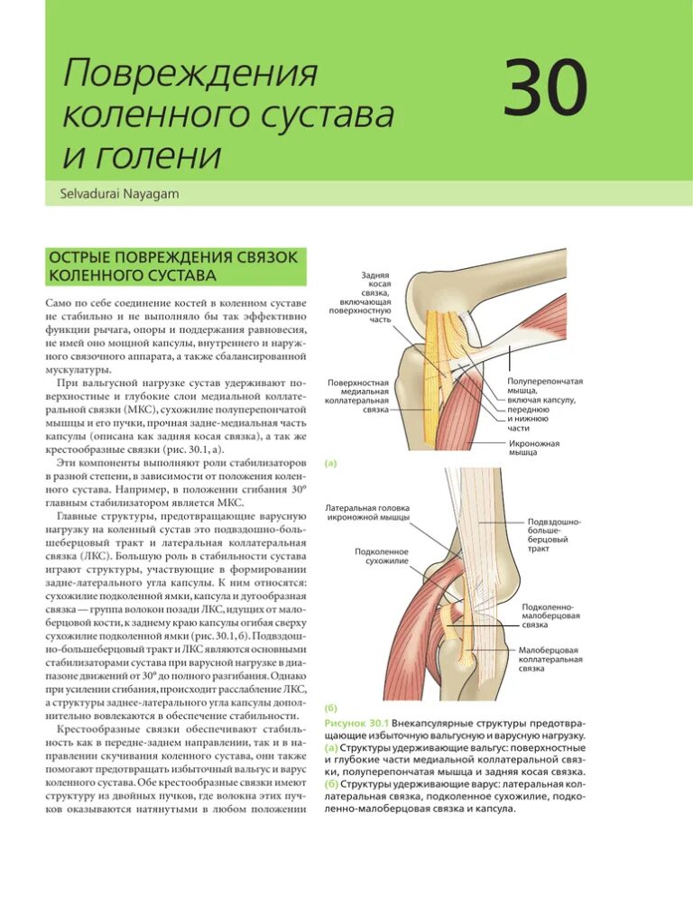 Травма коленного сустава код