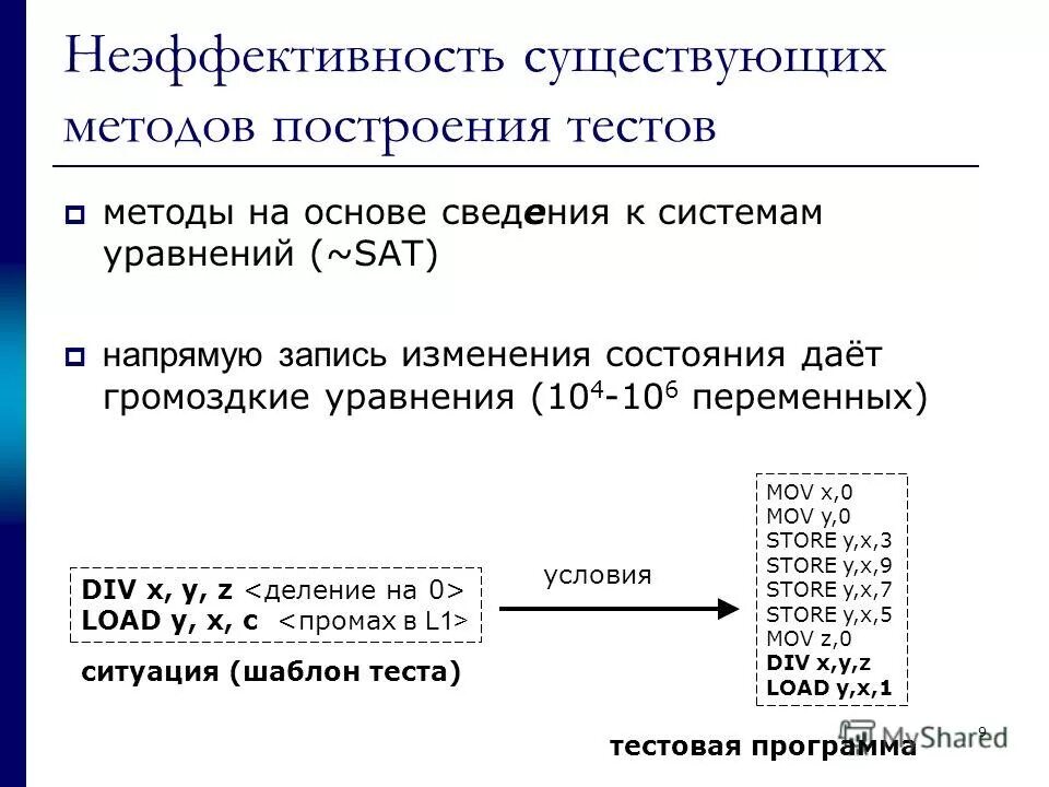 Принцип построения тестов. Уравнение в переменных состояния.