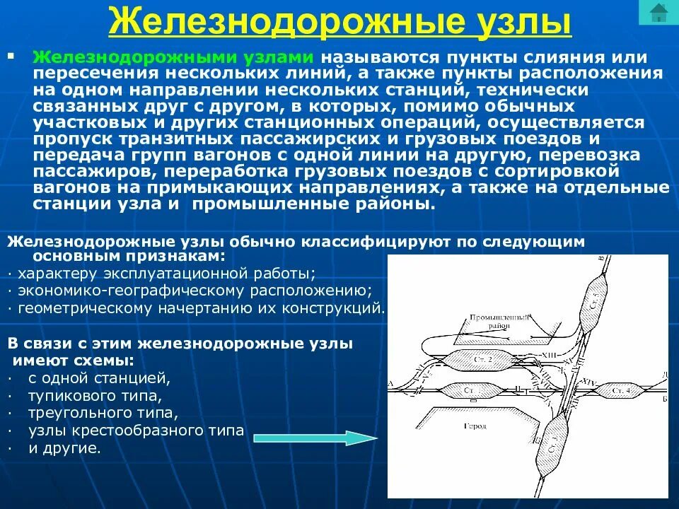 Дорог железных узел. Железнодорожный узел. Классификация железнодорожных узлов. Особенности работы железнодорожных узлов. Транспортный узел ЖД.