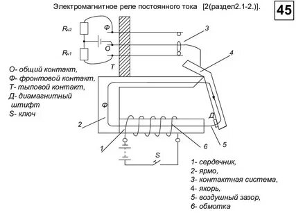 Реле тока принцип работы
