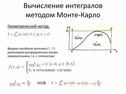 Интеграл численный метод
