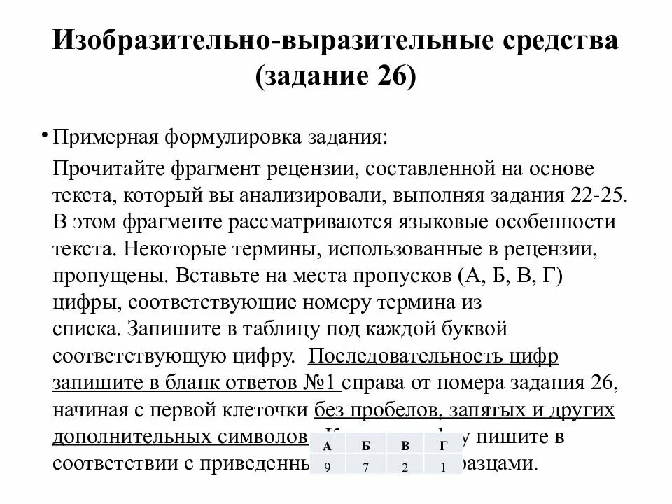 Задание 26 фрагмент рецензии