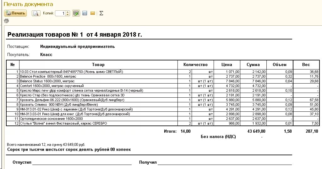 Документ под реализацию. Реализация товаров бланк печатная форма. Реализация товаров и услуг документ. Образец реализации товара. Реализация товаров и услуг печатная форма.