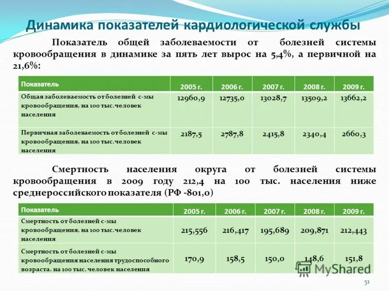 Закон 1 июля 2017