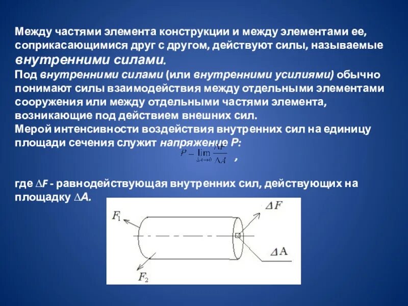 Допущения сопротивления материалов. Внутренние усилия в элементах конструкций.. Внутренними силами в сопротивлении материалов называют.... Соприкасающиеся цилиндры. Механика деформируемых тел.