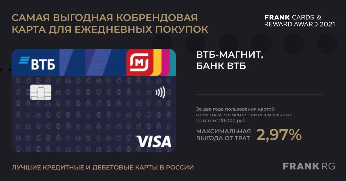 Самая выгодная карта 2023