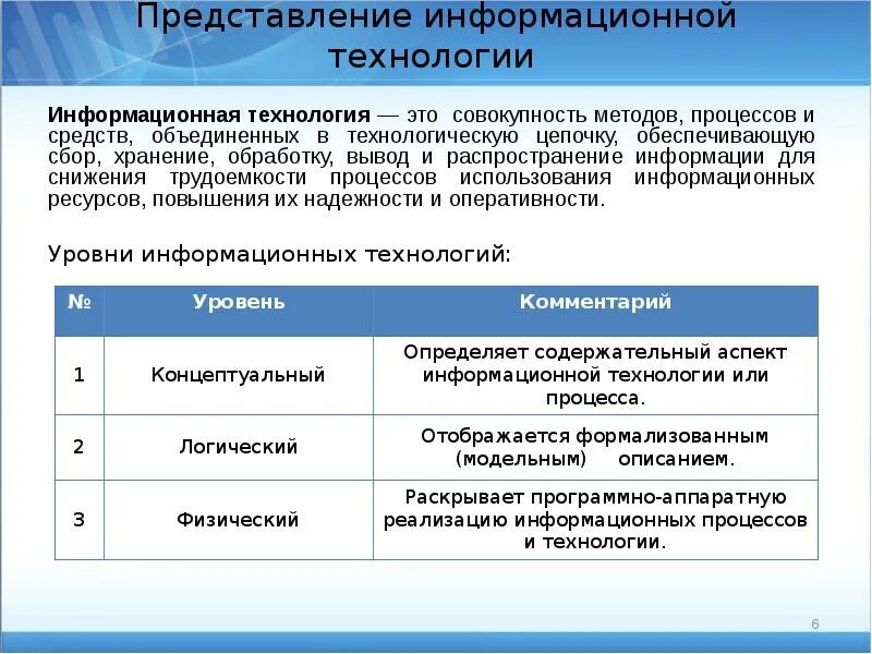 Средства обеспечивающие выполнение информационных процессов. Представление информационной системы. средства обеспечения выполнения информационных процессов. зовите средства, обеспечивающие выполнение информационных процессов.