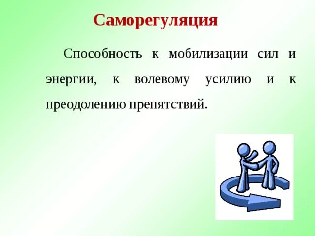 Волевая саморегуляция тест. Саморегуляция картинки. Волевая саморегуляция. Способность к саморегуляции. Саморегуляция рисунок.