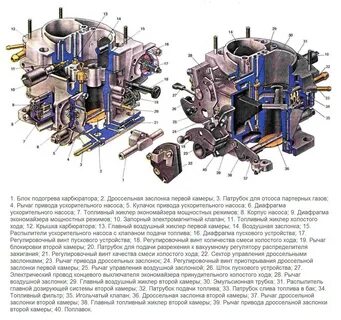 Солекс 21083 схема 