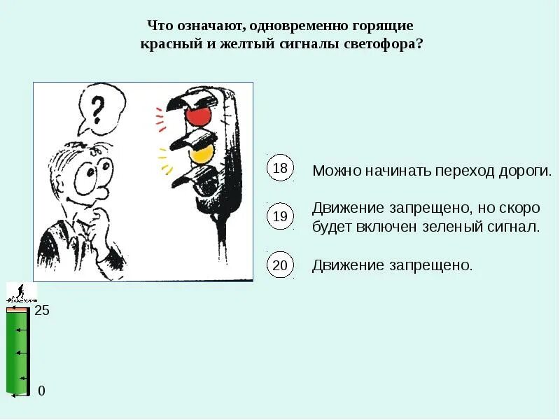 Int значения. Что означает красный и желтый сигнал светофора одновременно. Одновременно это означает. Русский язык многофункциональность. Что значит параллельно.