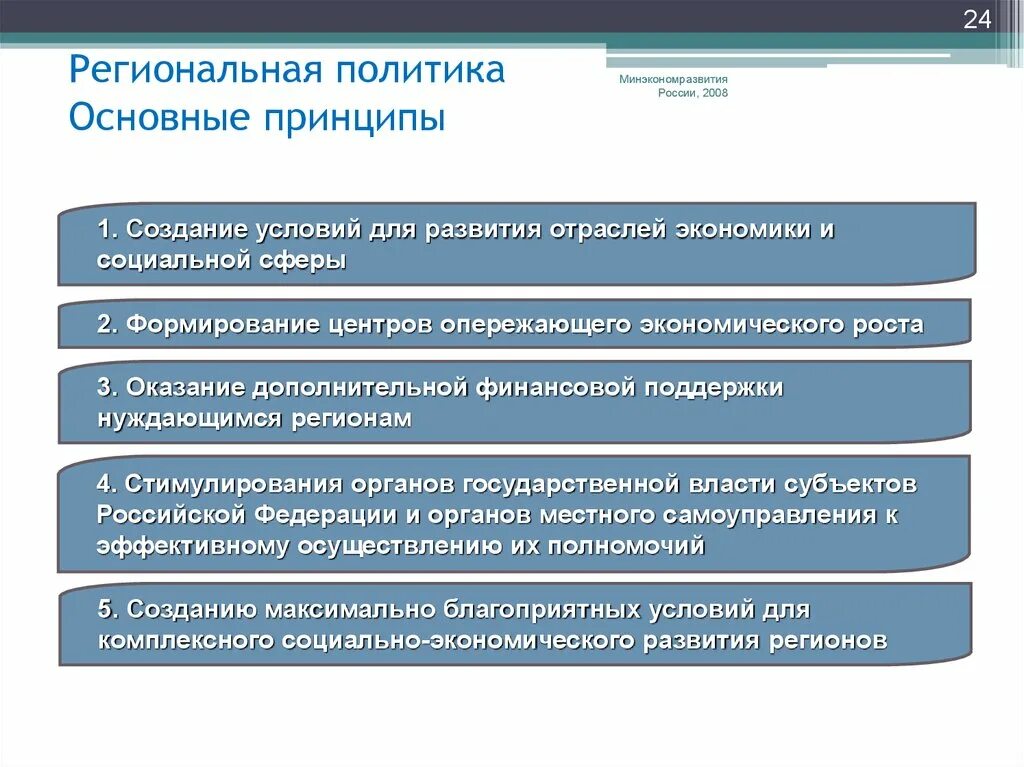 Федеральные стратегии рф. Принципы региональной экономической политики. Современная региональная политика. Направления региональной политики. Государственная региональная политика.