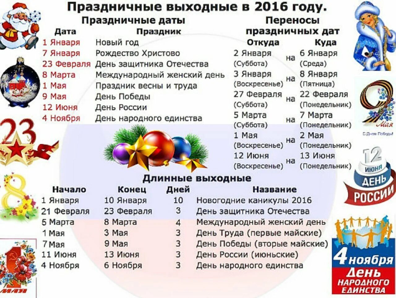 7 января понедельник в каком году. Даты праздников. Название праздников. Праздники России список. Праздники названия праздников.