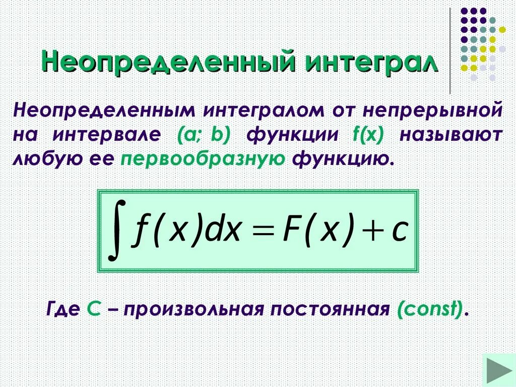 Определить отличия. Определённый интеграл и неопределённый интеграл. Первообразная неопределенный интеграл определенный интеграл. Неопределенный интеграл обозначается. Определенный и неопределенный интеграл формулы.