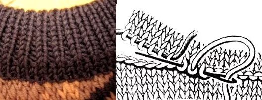 кеттлевка горловины схема. кеттельный шов на открытых петлях.