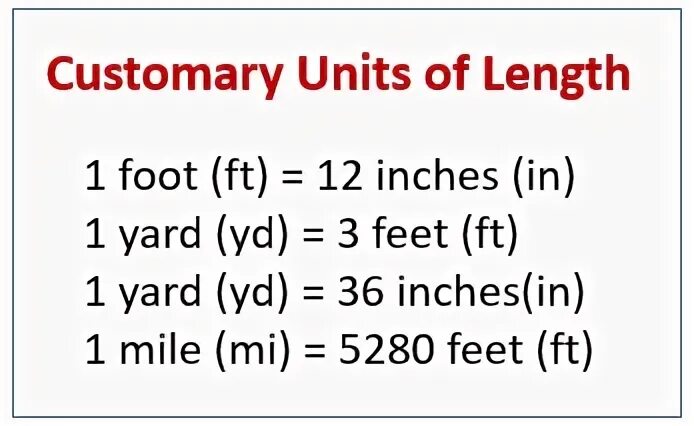 Common length. Unit of length. customary. units of length sample. units of length drop.