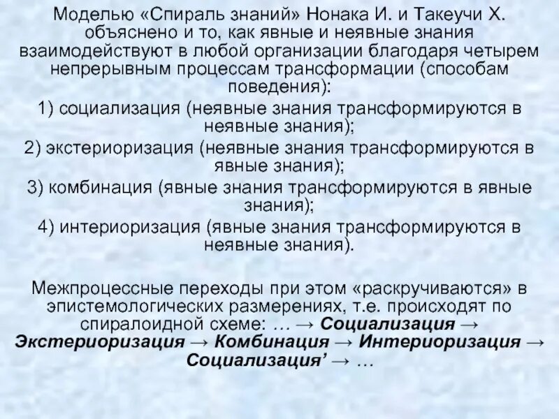 Модель трансформации знаний. Модель трансформации знаний