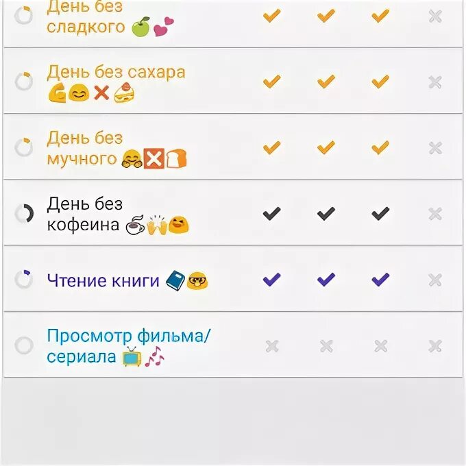 Трекер 30 дней без сладкого и мучного. Чек лист 30 дней без сладкого. Дни без сладкого приложение. Календарь без сладкого. Дни без сладкого.