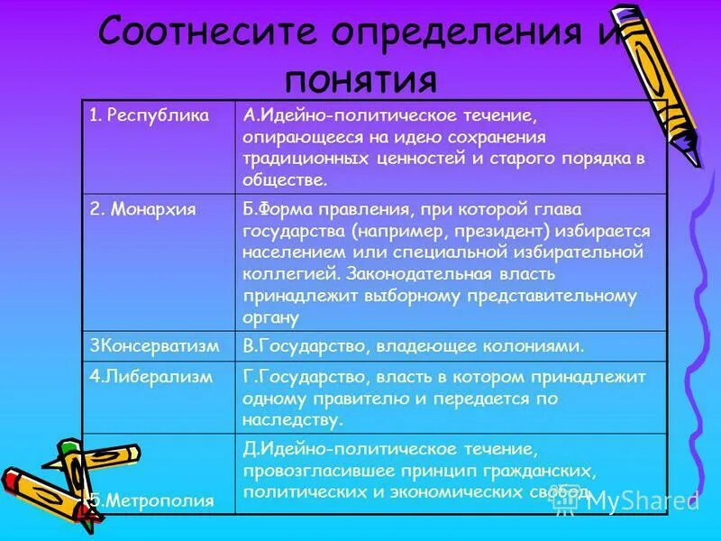 Соотнесите определение. Соотнесите определение