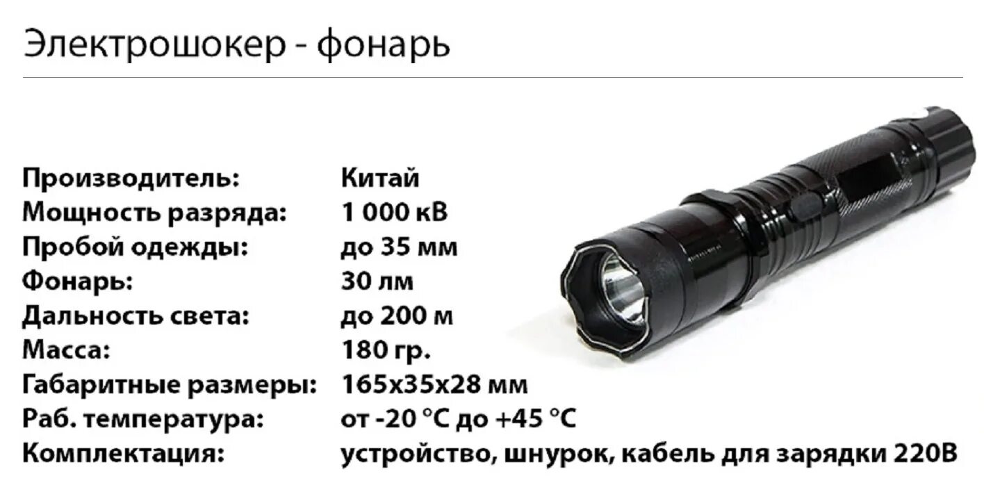 Характеристики фонариков. Характеристики фонариков. Характеристики фонариков. Характеристики фонариков. Фонарь nitecore mh12gt черный.