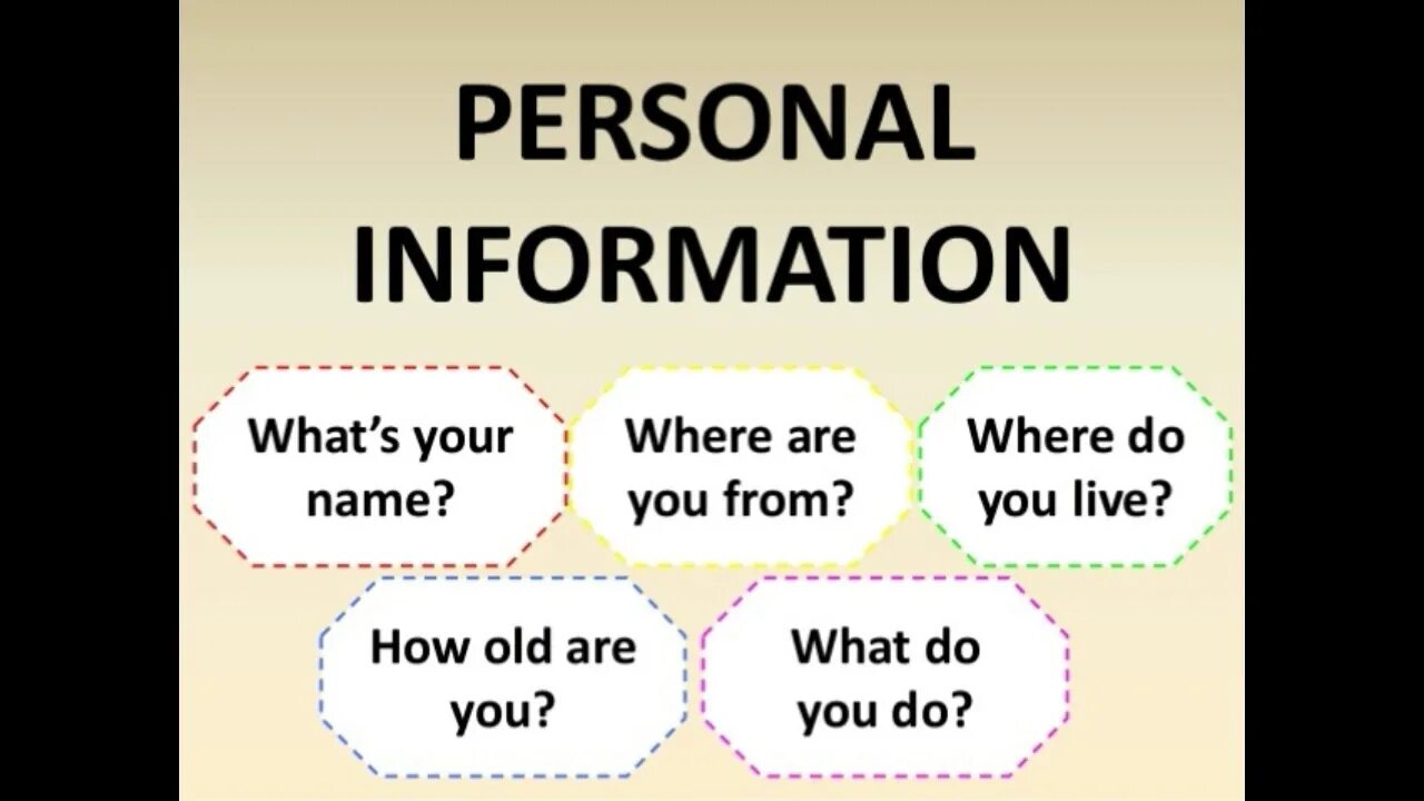 Personal information. Giving personal information. Personal information in English. Giving personal information Lesson Plan 5 класс. What s your game