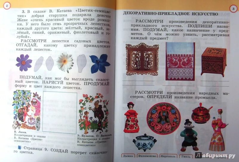 Тетрадь по литературе 3 класс. Учебник изо кузин. Рассмотрите произведения изобразительного искусства. Рассмотри произведения. Рассмотри произведения.