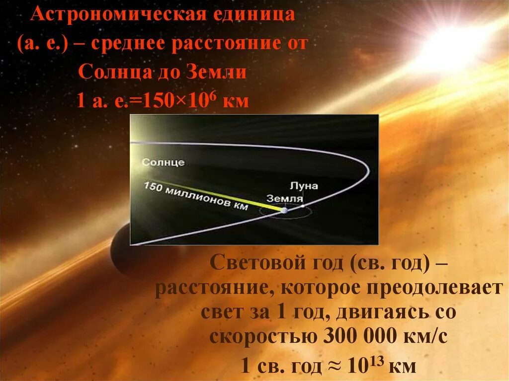 Какое расстояние в световом году. Астрономическая единица. Астрономическая единица равна. Единицы в астрономии. Астрономическая единица это в астрономии.