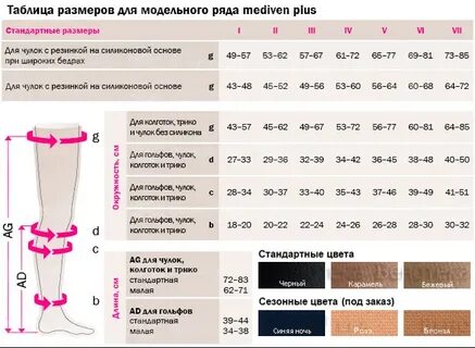 Чулки для операции мужские размеры таблица размеров