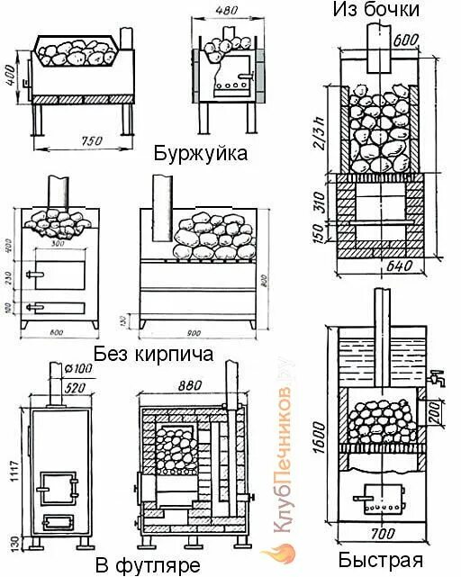Чертеж металлической банной печи. Чертеж металлической банной печи. Банная печь емельяныч чертежи. Чертеж сварной банной печи. Чертеж сварной банной печи.