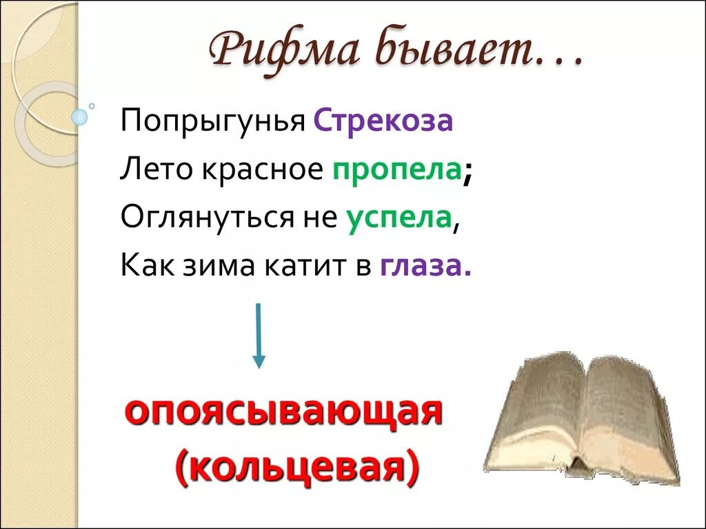 Рифмующиеся строки в стихотворении. Примеры опоясывающей рифмы. Перекрестная рифмовка примеры. Опоясывающая рифмовка примеры. Рифма стихотворения.