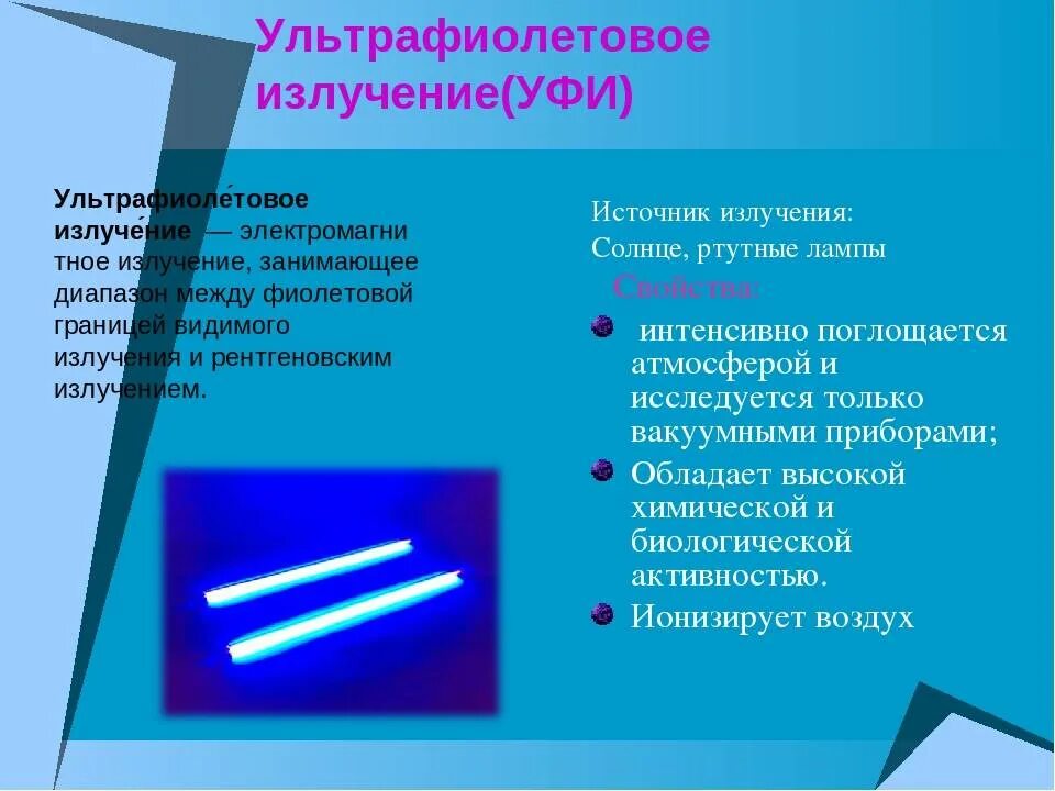 Излучение света название группы понятий. Ультрафиолетовое излучение. Ультрафиолетовые и инфракрасные лучи. Ультрафиолетовое излучение и инфракрасное излучение. Ультрафиолетовые и инфракрасные лучи физика.