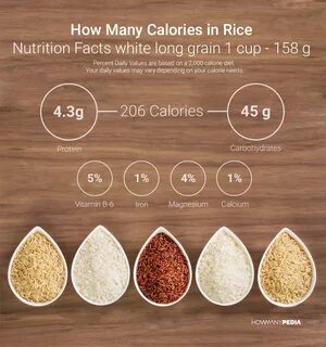 How Many Calories in Rice Nutrition Facts.