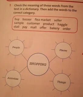 These words перевод на русский