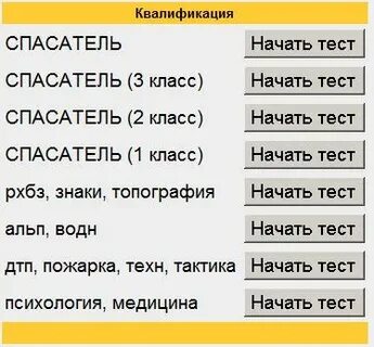 Тесты спасателей