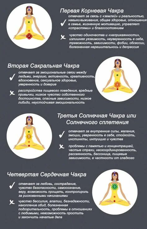 Thuisstudies spirituele cursussen