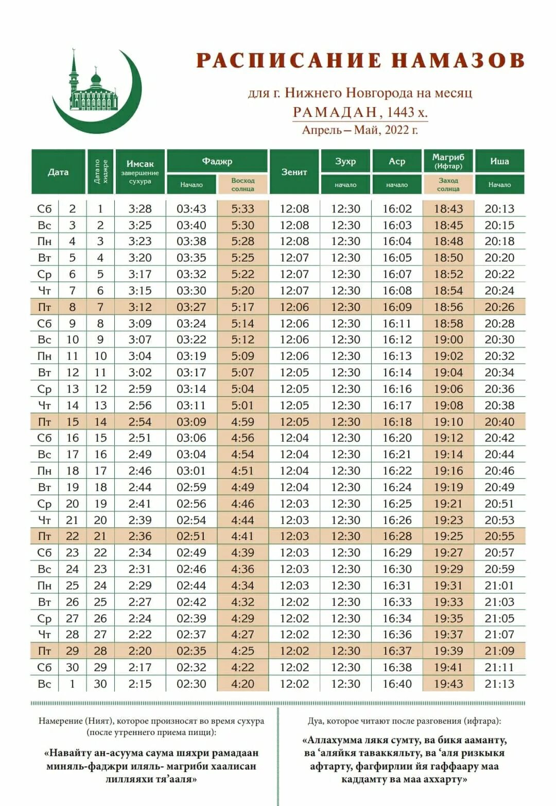 Рамазан 2022г. Календарь намаза в Рамадан 2022. Рамазан расписание 2022 в Петербурге. Расписание Рамазан 2022.