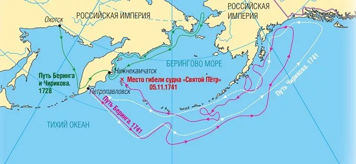 Остров чирикова. Маршрут путешествия Беринга и Чирикова. Чирикова вторая Камчатская Экспедиция. Экспедиция Беринга и Чирикова на Камчатку. Карта второй Камчатской экспедиции Беринга.