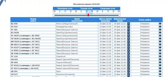 Табло вылета самолетов москва домодедово. Табло вылета самолетов москва домодедово
