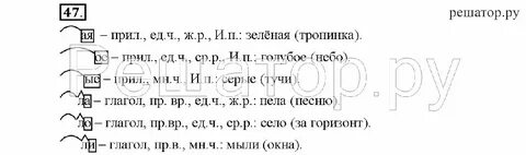 Русский язык 4 класс поля
