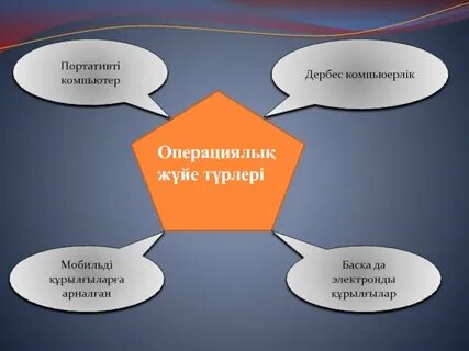 ХХХ спортшы