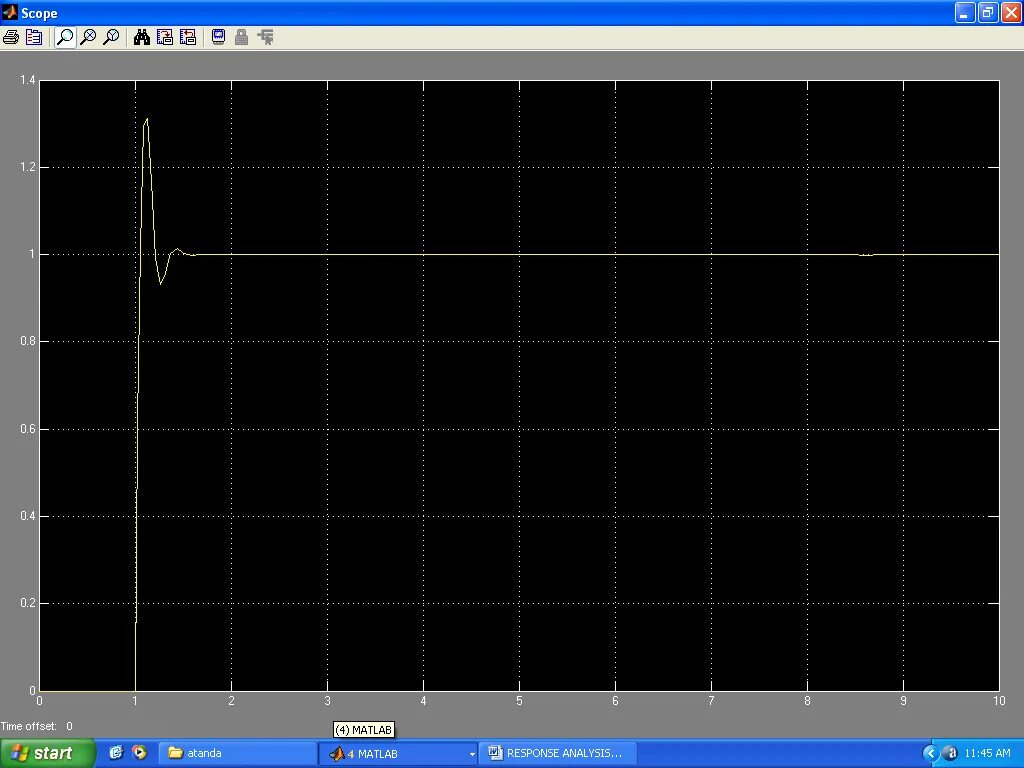 Matlab scope. Matlab scope. Scope in matlab. Осциллограф в матлабе. Scope в симулинк это.
