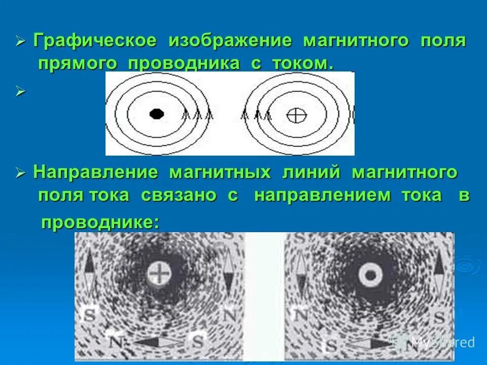 Графическое изображение магнитного поля прямого проводника с током. Графическое изображение магнитного поля проводника с током. Линии магнитного поля прямого проводника с током. Изображение магнитных линий.