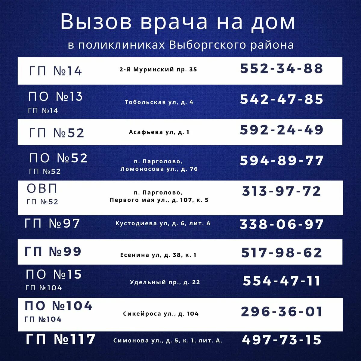 Телефон регистратуры поликлиники 3 краснодар. Вызов врача детская поликлиника. Вызов врача на дом поликлиника. Номер телефона врача на дом. Номер телефона вызова врача на дом детская.