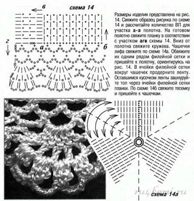 Шорты крючком схема. Схема вязания шорт крючком. Шорты крючком схемы. Вязание шорт крючком схемы и описание. Вязаные шорты крючком схемы.